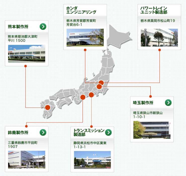 ホンダの拠点